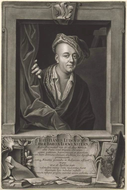 Christian Ludwig von Loewenstern