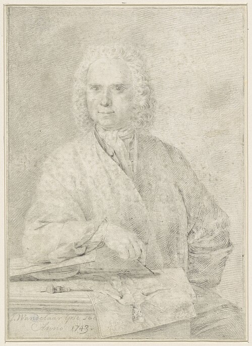 Jan Wandelaar