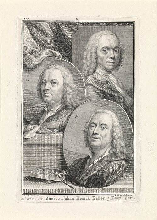 Johann Heinrich Keller