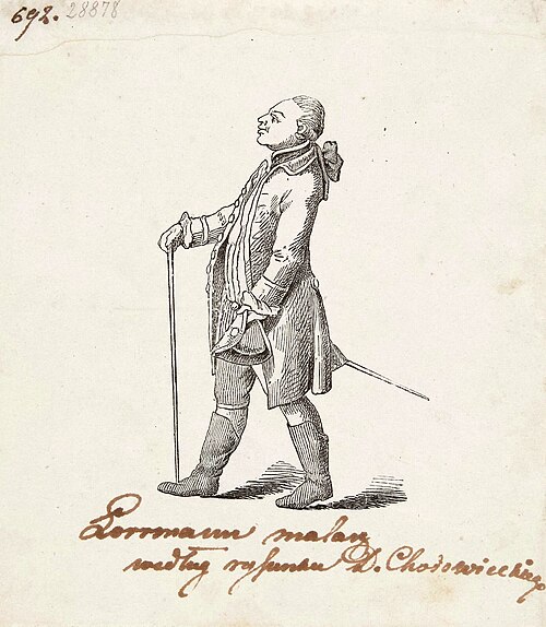 Friedrich Anton Lohrmann