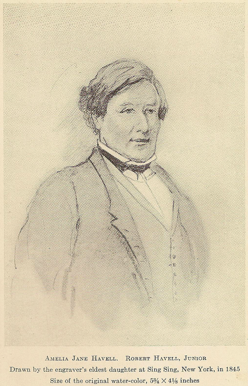 Robert Havell