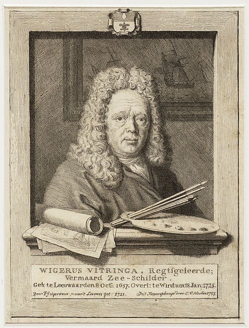 Wigerus Vitringa
