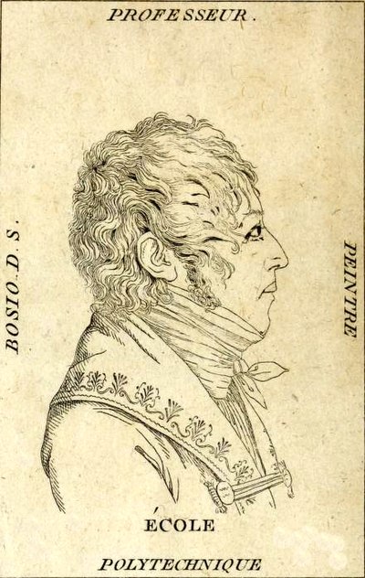 Jean François Bozio