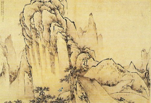 Wang Lü