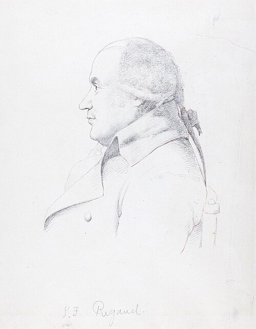 John Francis Rigaud