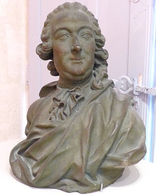 Pierre II Mignard