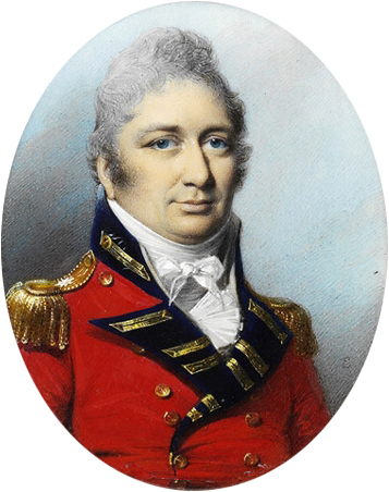 George Engleheart