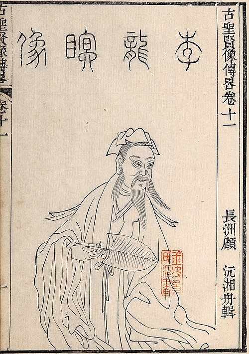 Li Gonglin