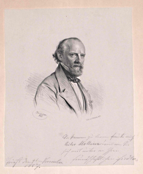 Bernhard Fiedler