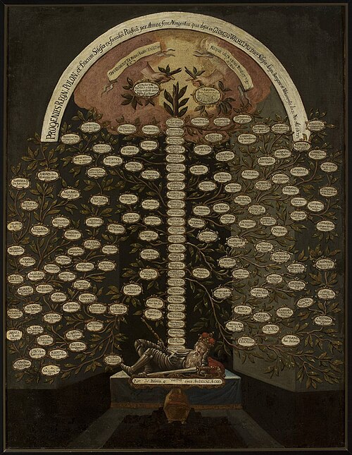 Family tree of the Piasts of Brieg-Liegnitz, 1707, 