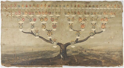 Stamboom van Georg Wolfgang Baron thoe Schwartzenberg en Hohenlansberg, 1649, 