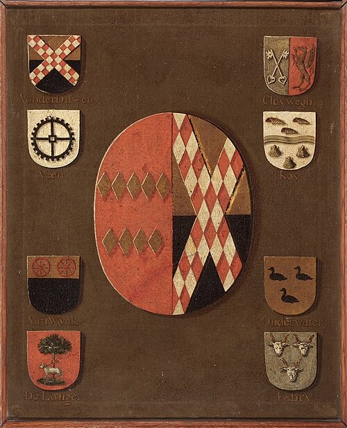 Alliantiewapen van Mevrouw van der Does, geboren van der Dussen., 1677, 