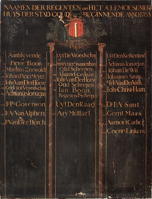 Naambord van de Regenten van het Aalmoezeniershuis 1783-1795., 1789, 