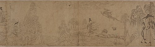 Nymph of the Luo River, Freer copy B, 1600, 