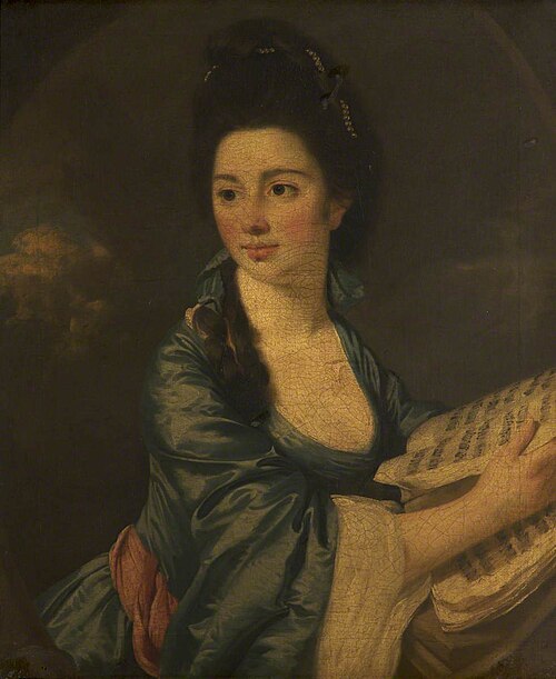 Miss C. Kenworthy, 1780, 