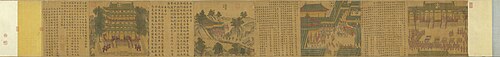 Four Events of the Ching-te Period, , 