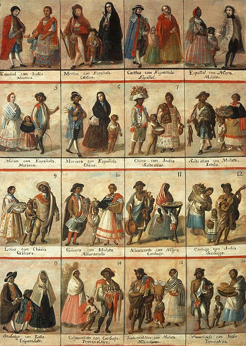Casta painting (anonymous), 1800, 