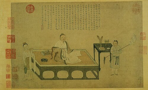 明  仇英  画倪瓒像卷, , 
