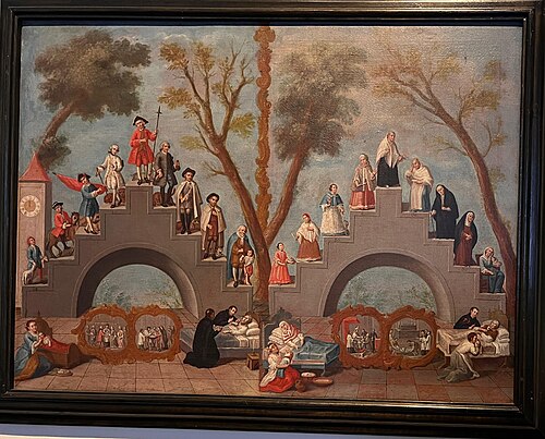 Las edades del hombre, 1700, 
