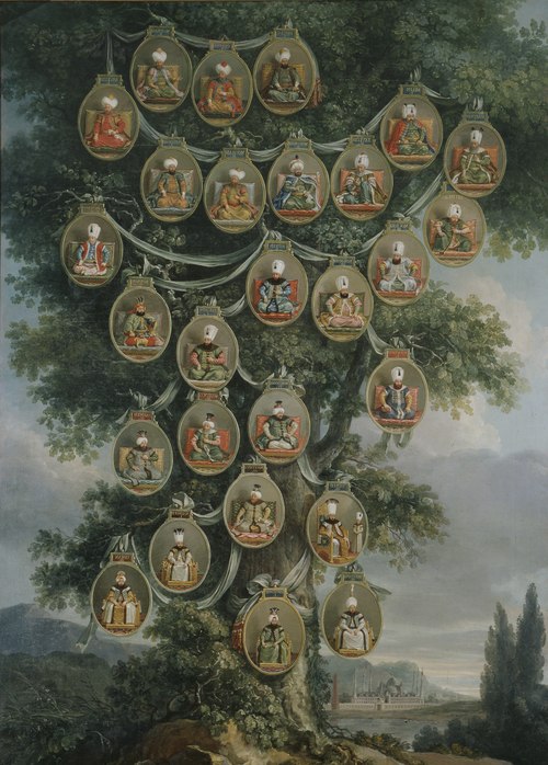 Regentlängd turkiska sultaner, , 