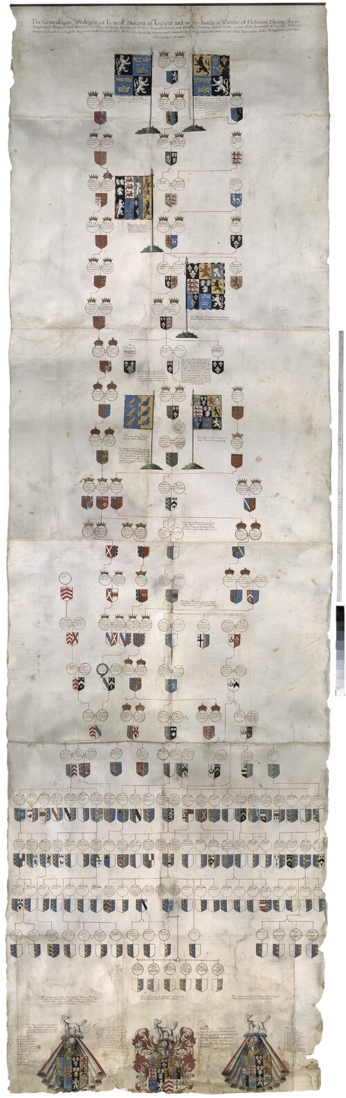 Family tree of the Fleetwood family, 1632, 