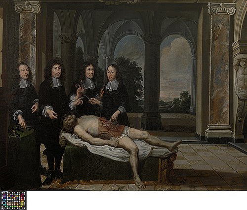 De anatomische les, 1679, 