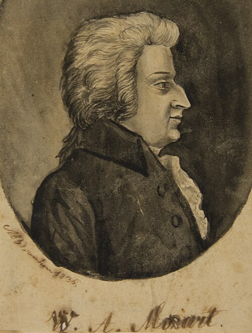 W.A.Mozart - Álbum M A B A D - Prancha N.8 A, 1900, 