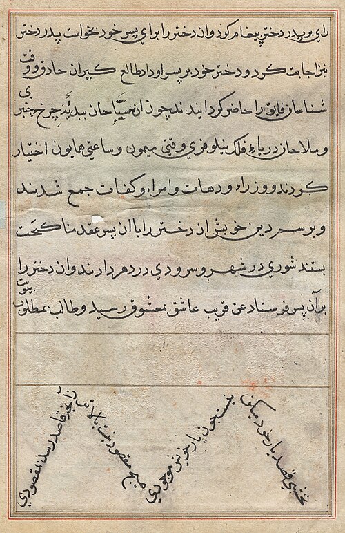 Page from Tales of a Parrot (Tuti-nama): text page, 1560, 