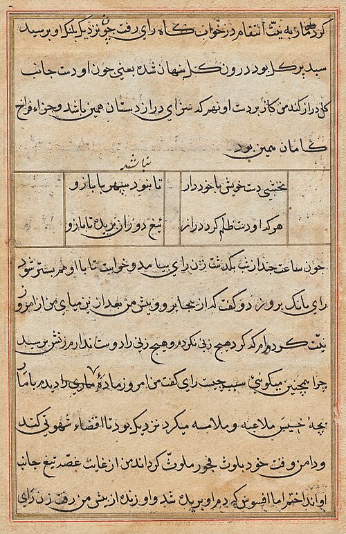Page from Tales of a Parrot (Tuti-nama): text page, 1560, 