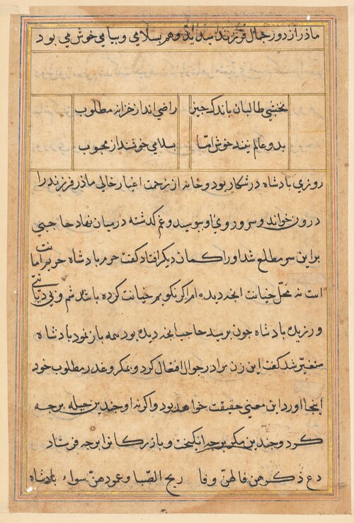 Page from Tales of a Parrot (Tuti-nama): text page, 1560, 