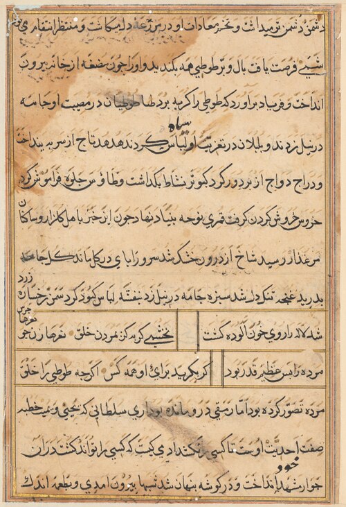 Tuti-Nama (Tales of a Parrot), 1560, 