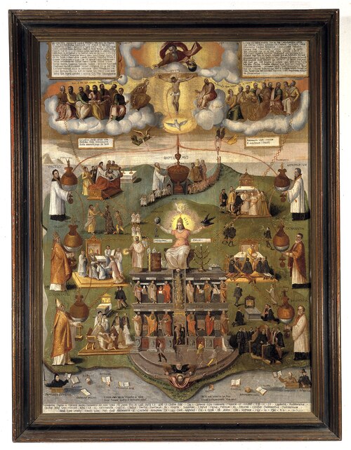 Ecclesia: the Church personified, 1579, 
