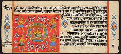 Tantric Manuscript "Sangrahani Sutra", , 