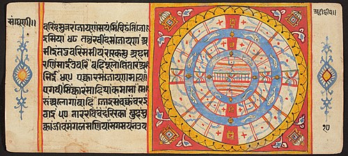 Tantric Manuscript "Sangrahani Sutra", , 