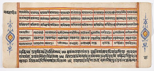 Tantric Manuscript "Sangrahani Sutra", , 