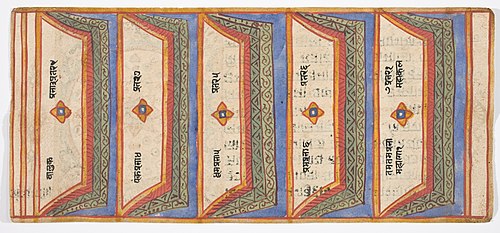 Tantric Manuscript "Sangrahani Sutra", , 