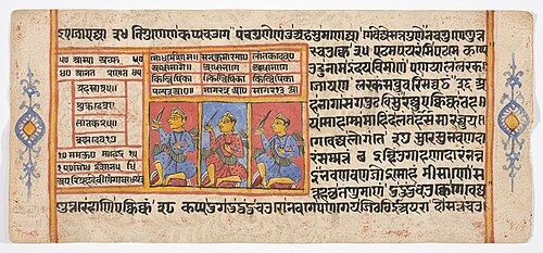 Tantric Manuscript "Sangrahani Sutra", , 