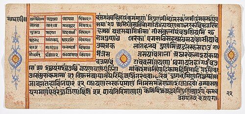 Tantric Manuscript "Sangrahani Sutra", , 