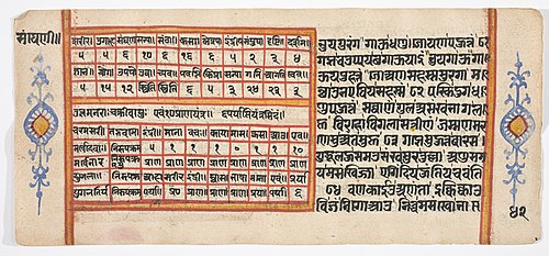 Tantric Manuscript "Sangrahani Sutra", , 