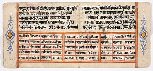 Tantric Manuscript "Sangrahani Sutra", , 