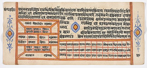 Tantric Manuscript "Sangrahani Sutra", , 