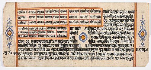 Tantric Manuscript "Sangrahani Sutra", , 