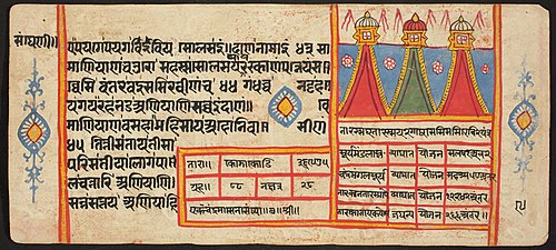 Tantric Manuscript "Sangrahani Sutra", , 
