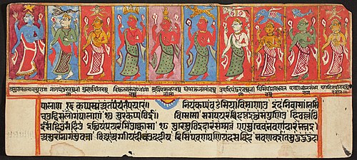 Tantric Manuscript "Sangrahani Sutra", , 