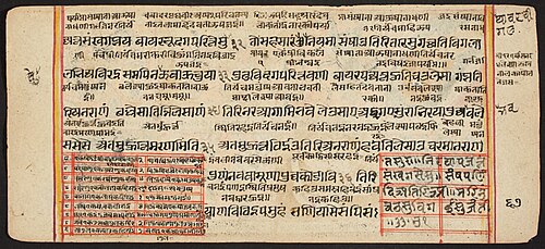 Tantric Manuscript "Sangrahani Sutra", , 