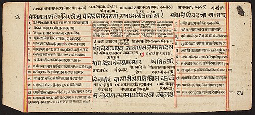 Tantric Manuscript "Sangrahani Sutra", , 