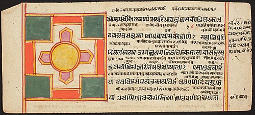 Tantric Manuscript "Sangrahani Sutra", , 
