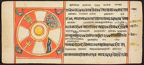 Tantric Manuscript "Sangrahani Sutra", , 