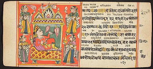 Tantric Manuscript "Sangrahani Sutra", , 