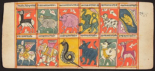 Tantric Manuscript "Sangrahani Sutra", , 